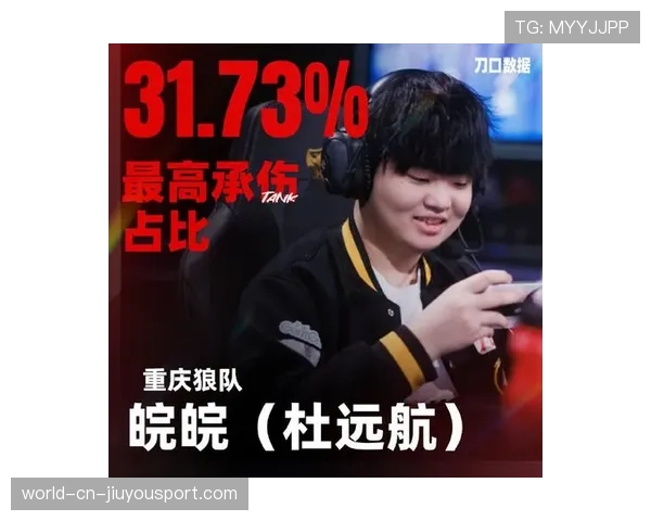 选手数据：KDA全场最高